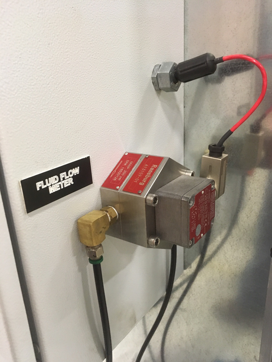 Control Loop Design